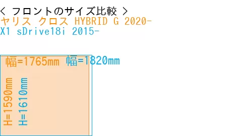 #ヤリス クロス HYBRID G 2020- + X1 sDrive18i 2015-